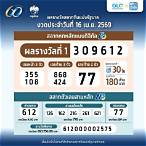 หวยใบเขียว 16 เมษายน 2562